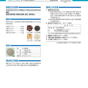 Goshuyuto (Kampo extract granules)