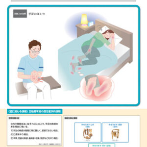 Sammotsuogonto (Kampo extract granules)