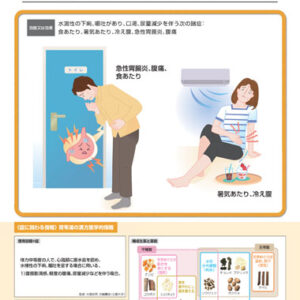 Ireito (Kampo extract granules)