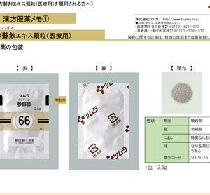 Jinsoin (Kampo extract granules)