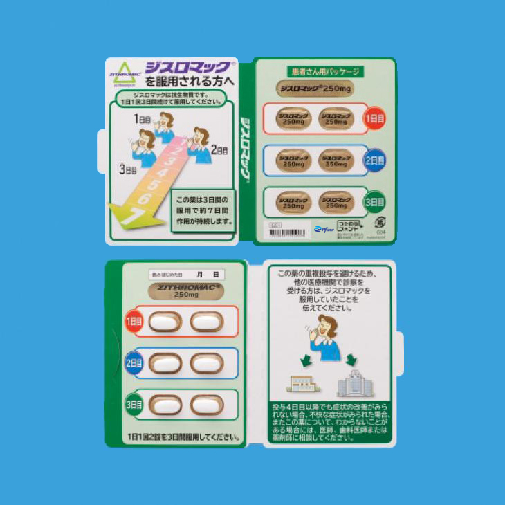 Zithromac (Azithromycin)