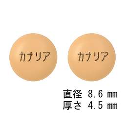 Canalia (Teneligliptin/Canagliflozin)