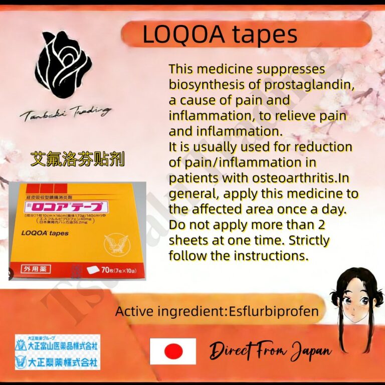 LOQOA Tape (esflurbiprofen) — Japanese prescription product reference image