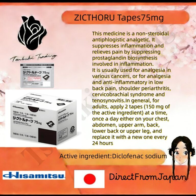 ZICTHORU Tape 75mg (diclofenac sodium) — Japanese prescription product reference image